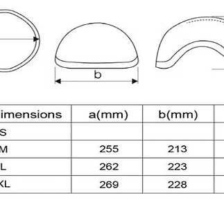 FAST Type A - Image 4